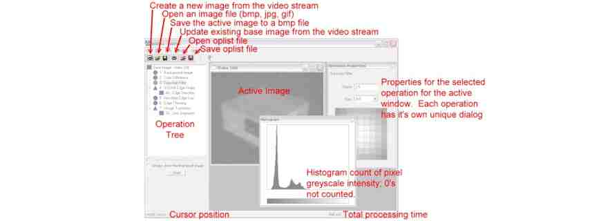 Machine vision image processing app, 2004